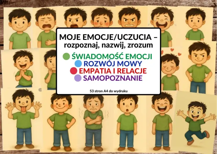 Ilustracja przedstawia chłopców wyrażających różne emocje. Centralnie umieszczona jest lista: "Moje emocje/uczucia – rozpoznaj, nazwij, zrozum", z podpunktami: Świadomość emocji, Rozwój mowy, Empatia i relacje, Samopoznanie.