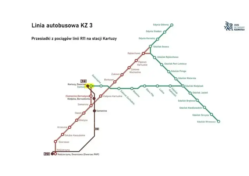 Bartoszyce - Gdańsk: Rozkład jazdy, ceny i czas podróży autobusem