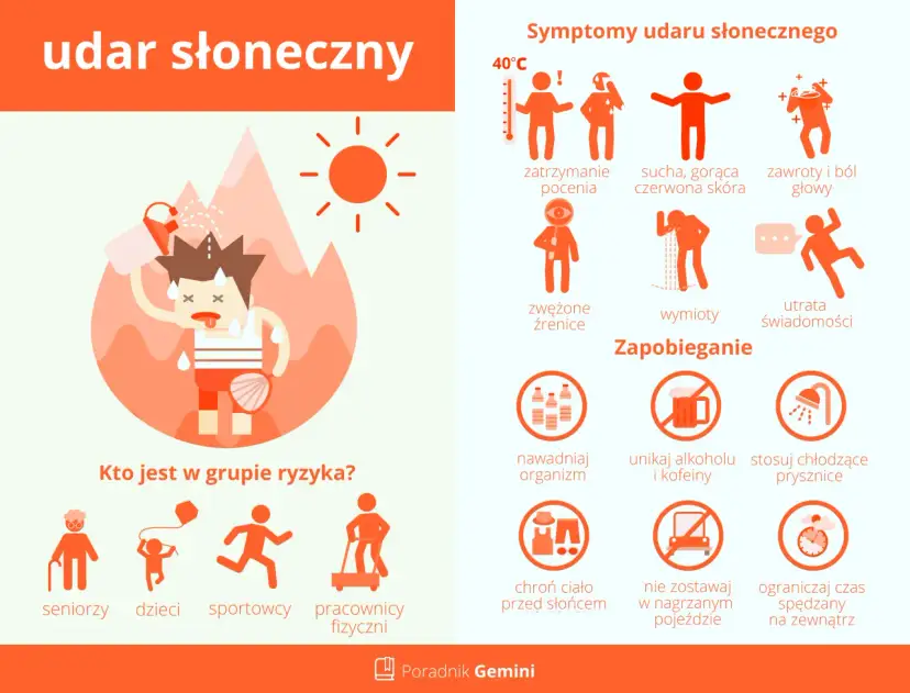 Jakie leki na udar słoneczny? Skuteczne sposoby leczenia i ulgi