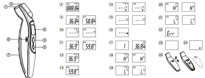 Jak zmienić F na C w termometrze Microlife NC 100 - prosta instrukcja