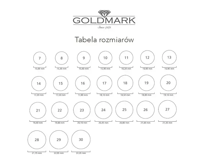 17mm jaki to rozmiar pierścionka – uniknij błędów przy zakupie