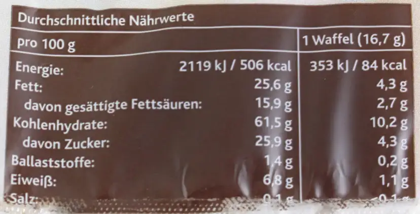 Wie viel Kalorien hat eine Reiswaffel? Die überraschende Wahrheit über Nährwerte
