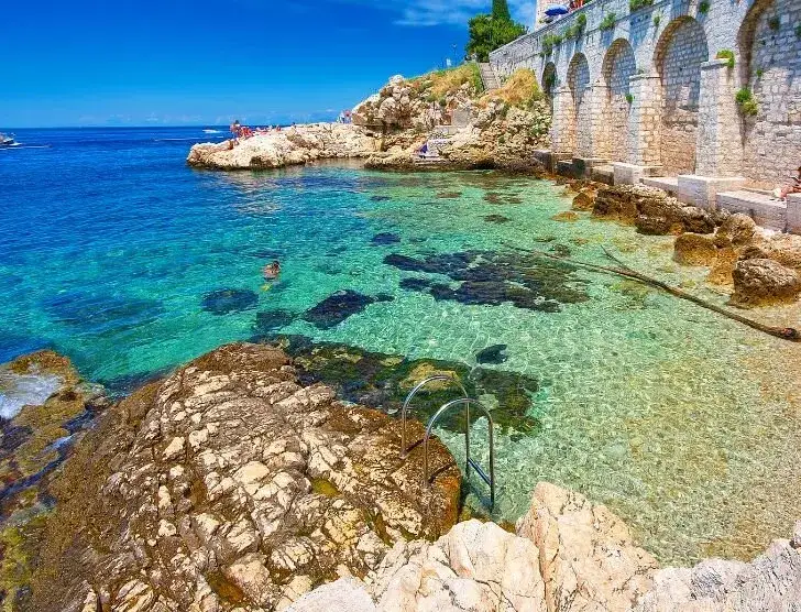 Chorwacja czy potrzebny paszport? Dowiedz się, co musisz mieć przy sobie