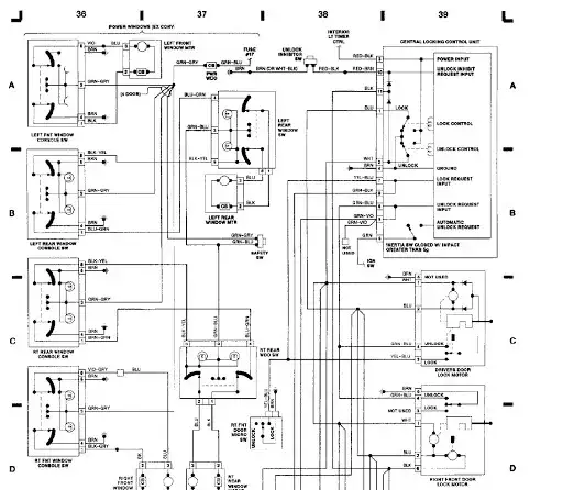 Jak działa centralny zamek? Schemat, awarie i naprawa