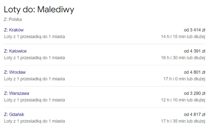 Ile trwa lot na Malediwy? Sprawdź, co musisz wiedzieć o czasie podróży