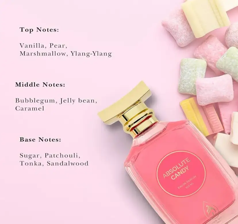 Welches Parfum riecht wie My Melody? Finde die besten Alternativen