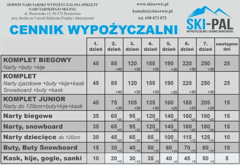 Cennik wypożyczalni nart: Ile kosztuje i jak nie przepłacić?