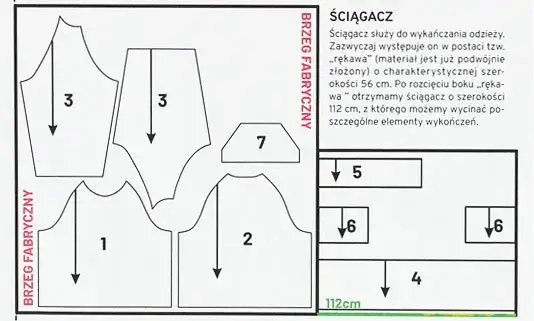 Jak uszyć bluzkę z długim rękawem – proste kroki i cenne wskazówki