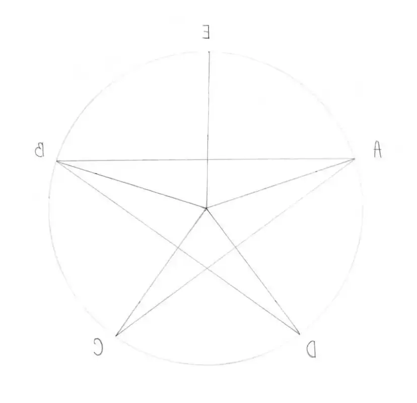 Jak narysować gwiazdę cyrklem w kilku prostych krokach bez błędów
