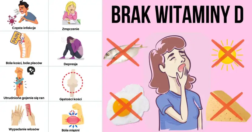 Objawy niedoboru wit D – Jak rozpoznać i uniknąć groźnych skutków