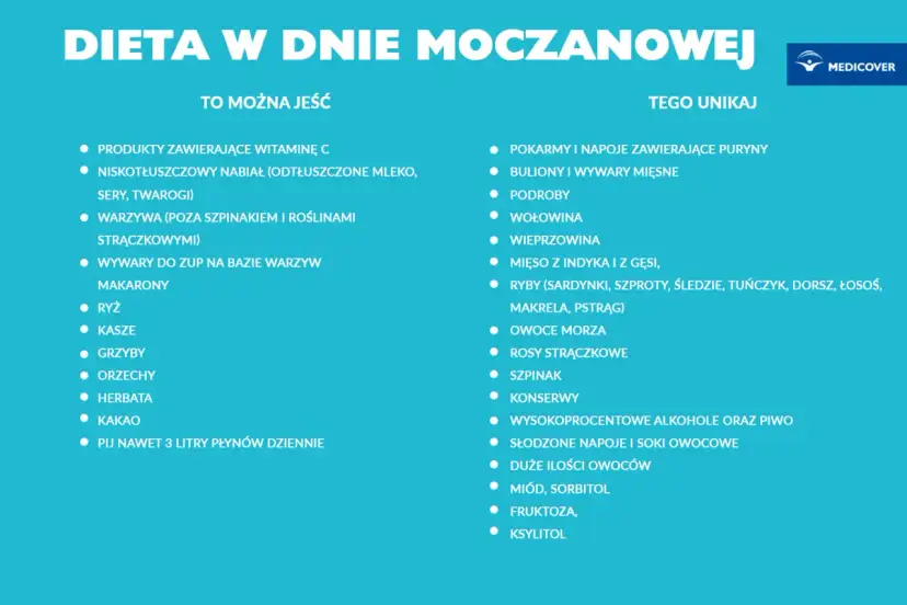 Atak dny: Jaki lek bez recepty? Szybka ulga i ostrzeżenia!