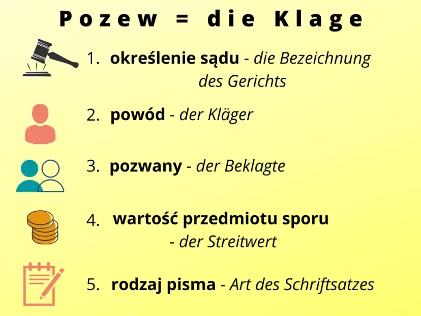 Pozew: Klucz do krzyżówki "rozpoczyna proces cywilny"