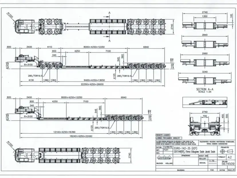 Długość naczepy TIR: Wymiary, przepisy i typy. Co musisz wiedzieć?
