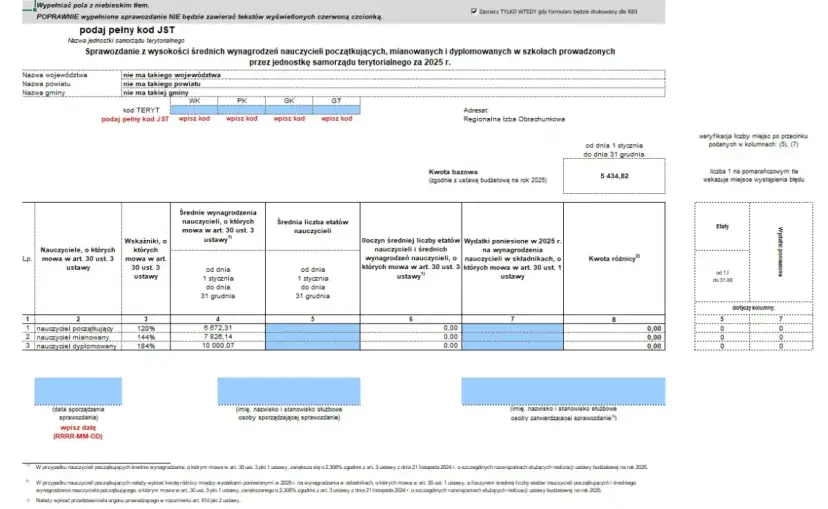 Fundusz Zdrowotny Nauczycieli 2026: Jak Obliczyć? Wzór i Przykład