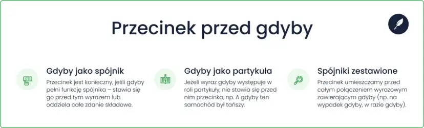 Przecinek przed gdyby: zasady stosowania, gdy pełni funkcję spójnika, partykuły lub w spójnikach zestawionych.