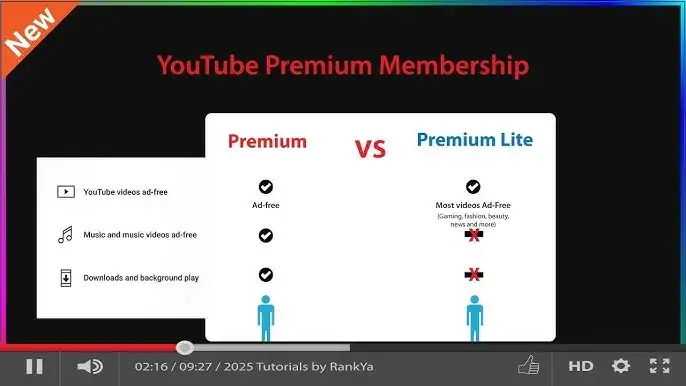 YouTube Premium vs Music Premium: Kluczowe różnice i wybór