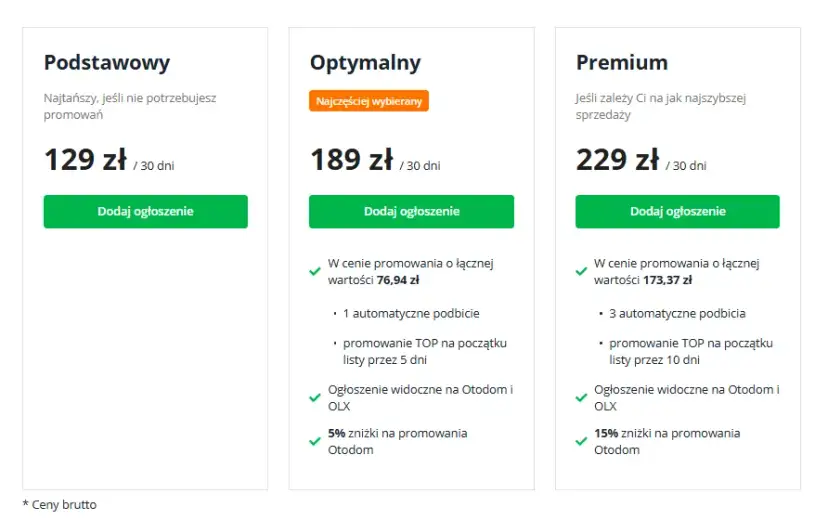 Gdzie najlepiej opublikować ogłoszenie o sprzedaży mieszkania? Poradnik