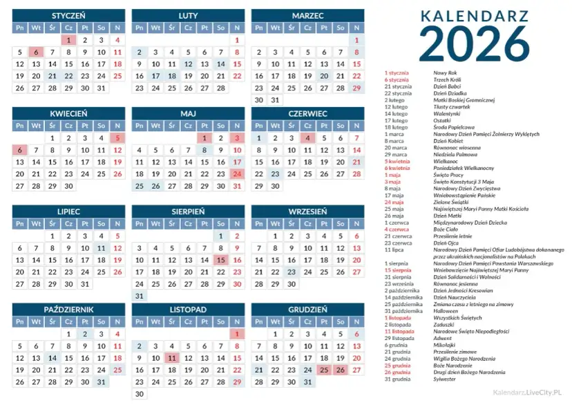 Ile dni szkolnych do wakacji 2026? Zobacz wszystkie dni wolne!