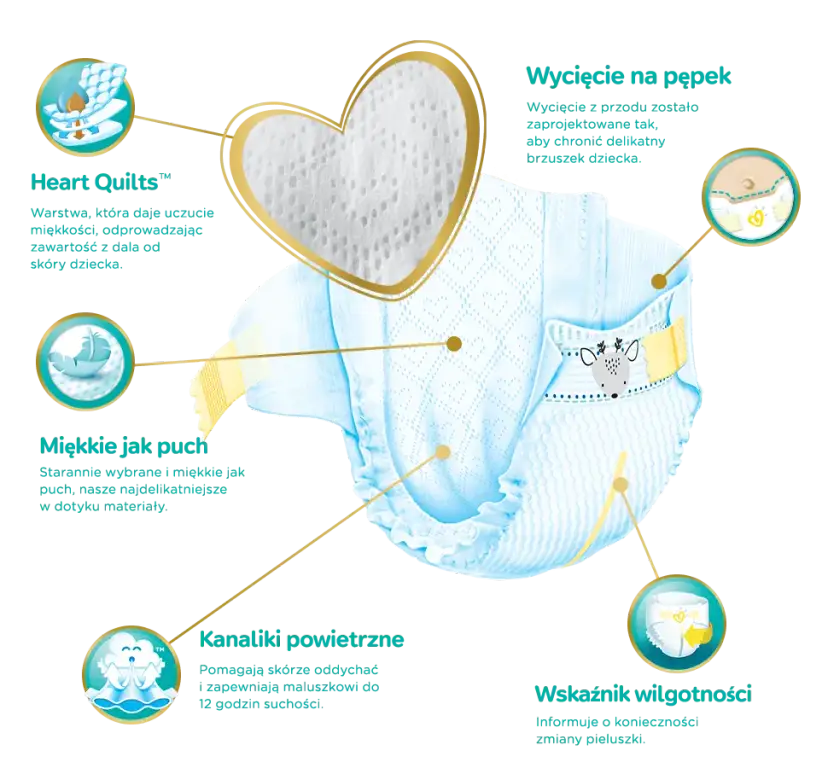 Gdzie kupić pampersy 0? Ceny i dostępność w Polsce