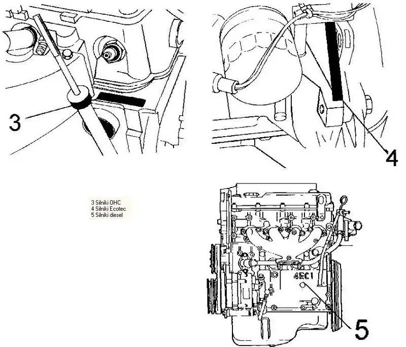 Kod silnika Opel Insignia: Gdzie szukać i jak odczytać?