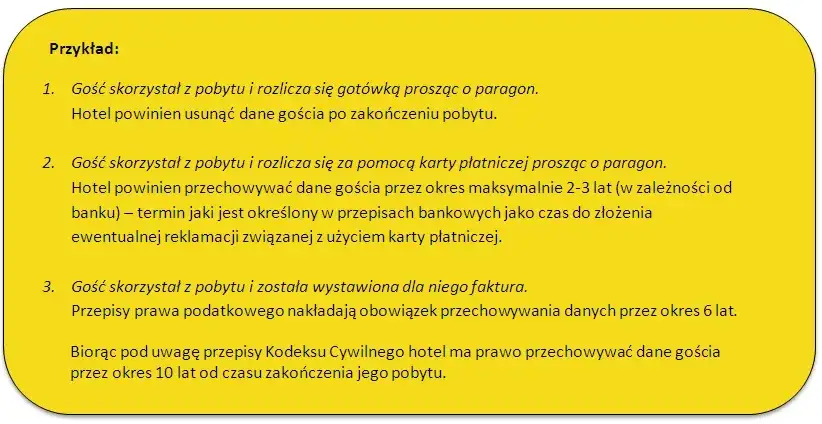 Jaki czas ma hotel na wyegzekwowanie roszczeń względem gościa? Sprawdź terminy!