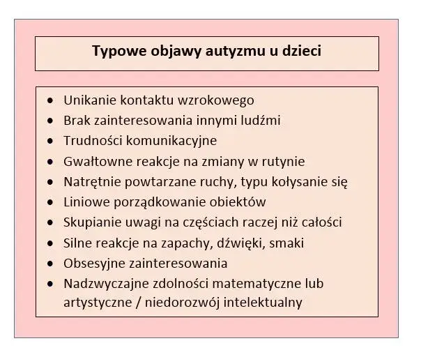 Objawy autyzmu u niemowlaka: 10 sygnałów, które musisz znać