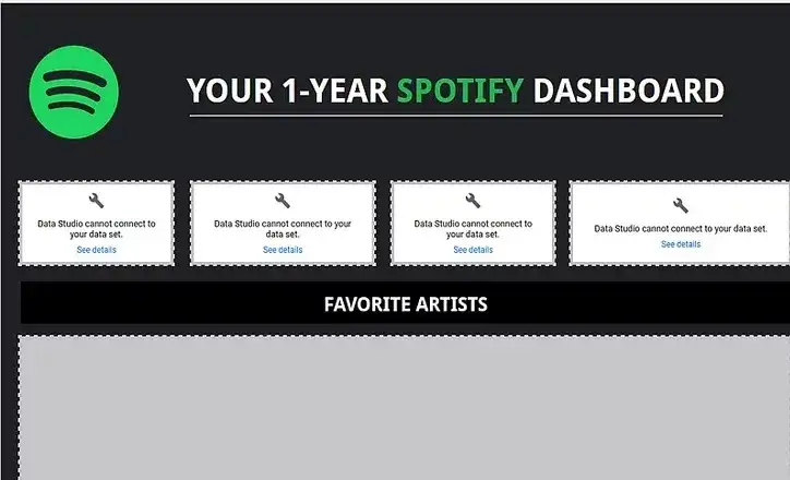 Jak sprawdzić ile godzin na Spotify i zaskoczyć swoje statystyki