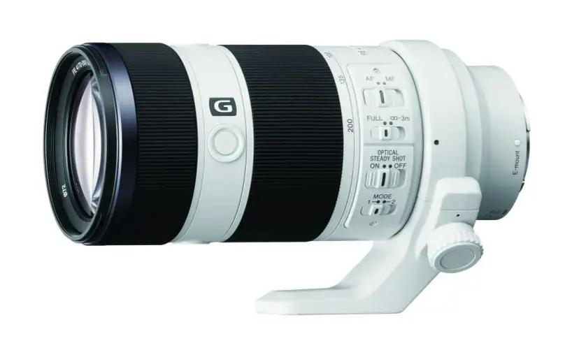 Jaki obiektyw do Sony A37? Wybierz najlepszy dla swojego stylu fotografii