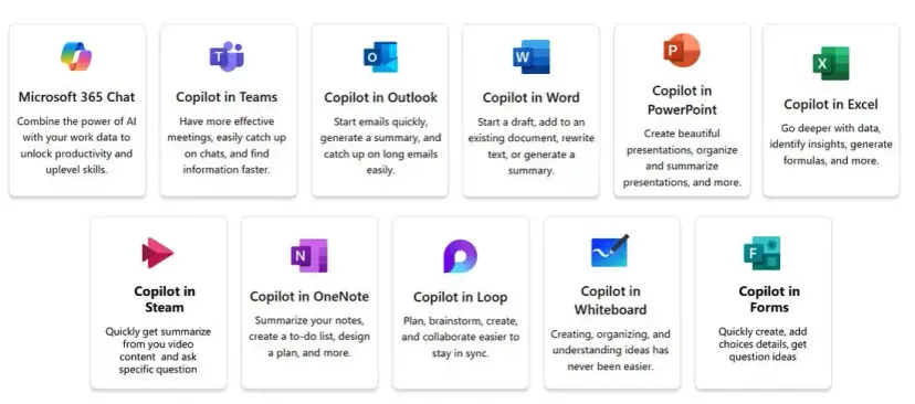 Microsoft 365 Apps: Alle Funktionen, Copilot & Ihr passender Plan