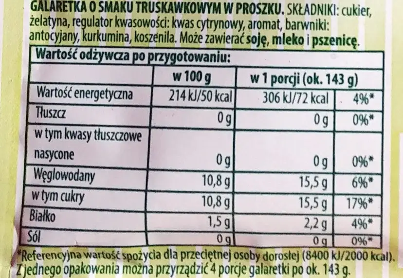 Ile kalorii ma galaretka w proszku? Zaskakujące różnice między rodzajami