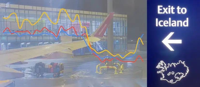 Ile kosztuje lot do Islandii? Ceny, porady i najlepsze oferty