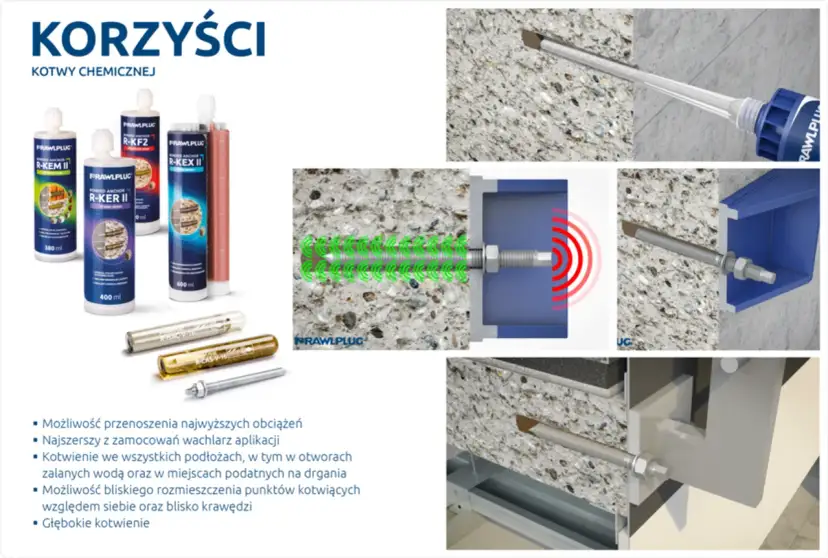 Kotwa chemiczna: zużycie? Oblicz, oszczędź, zamocuj bezpiecznie!