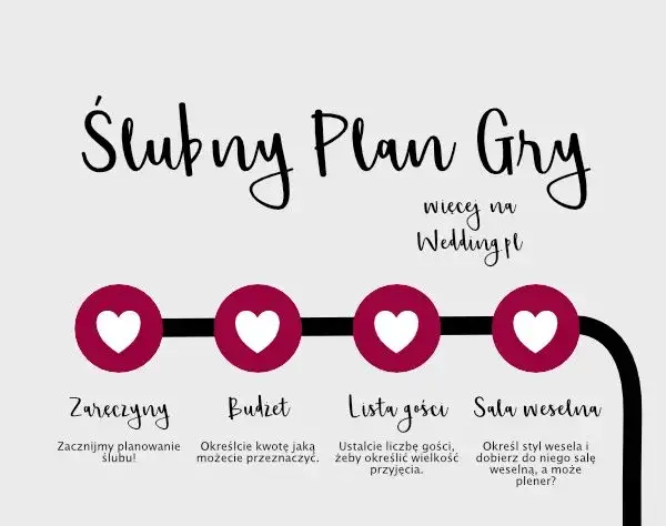 Ślub krok po kroku: Formalności i organizacja wesela bez stresu