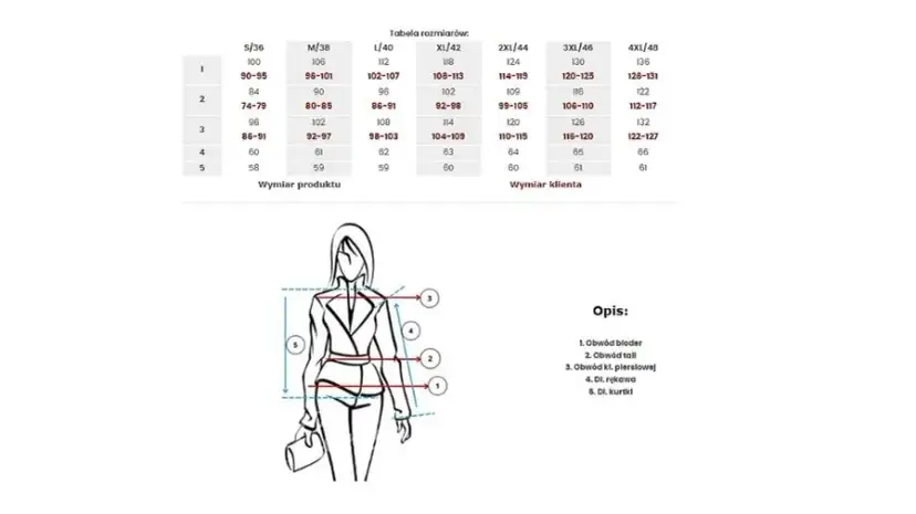 Jak dobrać rozmiar kurtki motocyklowej, aby uniknąć nietrafionego zakupu