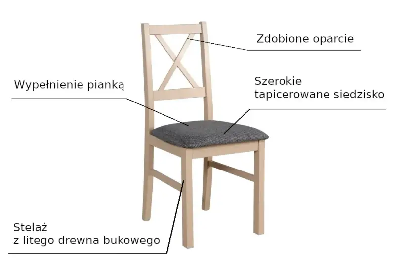 Krzesło: Jaki rodzaj gramatyczny? Szybka odpowiedź i przykłady