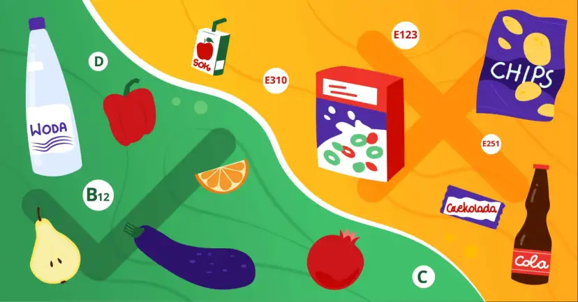 Porównanie zdrowej żywności (woda, owoce, warzywa) z produktami wysoko przetworzonymi (sok, chipsy, czekolada, cola) i dodatkami E.