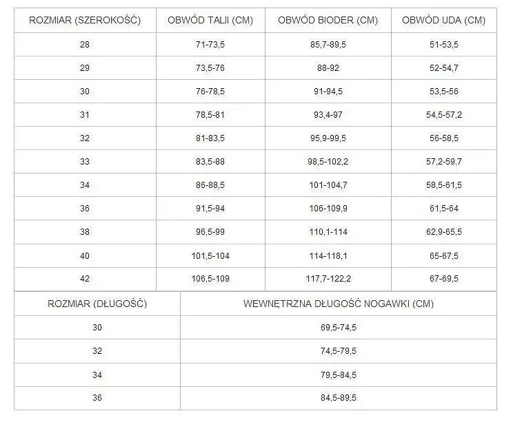 Rozmiar spodni 52 ile to cm? Odkryj wymiary, które musisz znać
