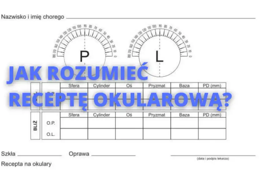 Zrozum receptę okularową: Sfera, Cylinder, PD poradnik eksperta