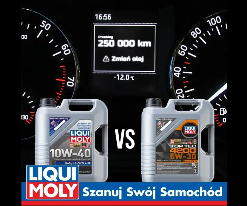 Jaki olej do silnika? Wybierz idealny i chroń swój samochód!