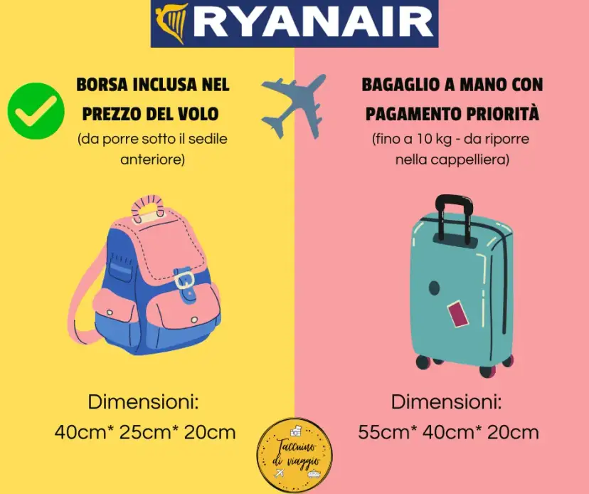 Regole Bagaglio Mano Ryanair: Dimensioni, Costi e Trucchi 2024