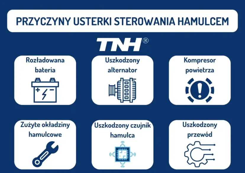 Układ hamulcowy naczepy: Jak działa i co musisz wiedzieć?