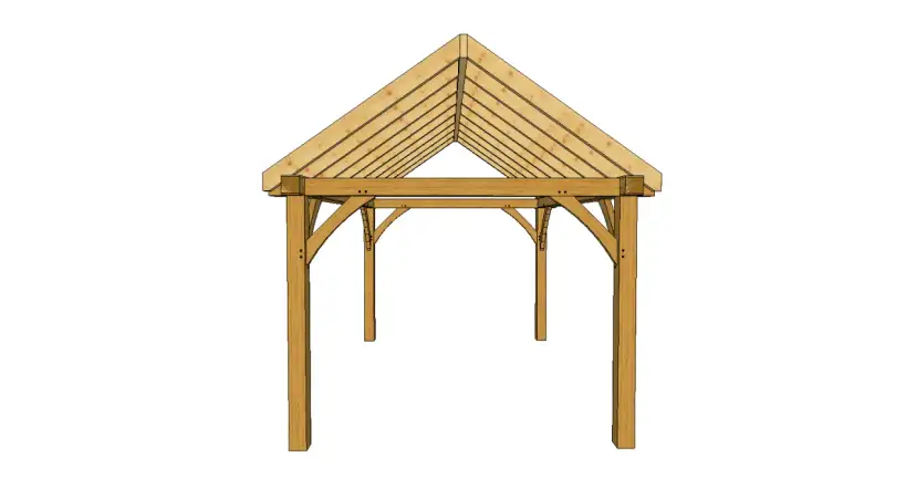 Rozstaw krokwi w altanie: Jak zapewnić trwały i bezpieczny dach?