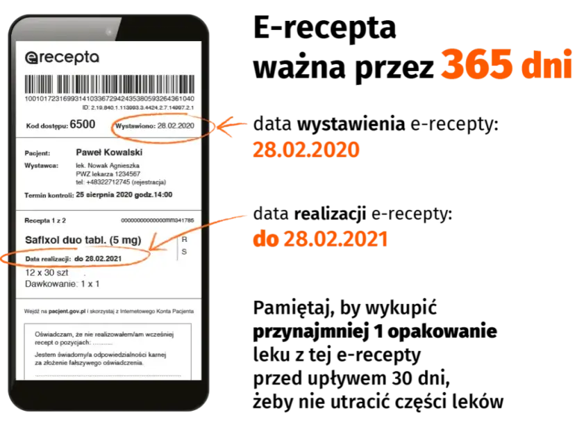 Jak załatwić receptę na leki bez wizyty u lekarza łatwo i szybko