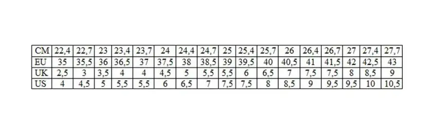 Uk 4 jaki to rozmiar buta? Sprawdź, jak nie pomylić się w wyborze