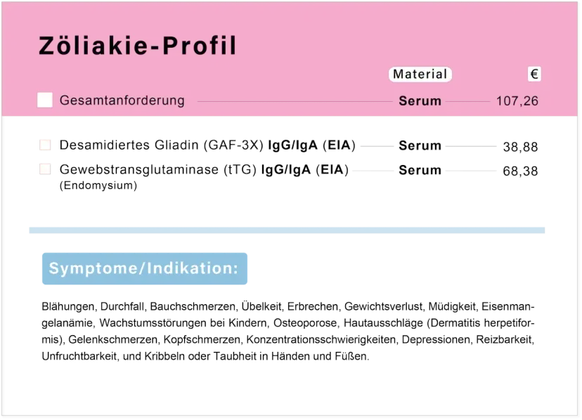 Zöliakie-Diagnostik: Leitfaden für Ärzte | Schnelle & präzise Ergebnisse