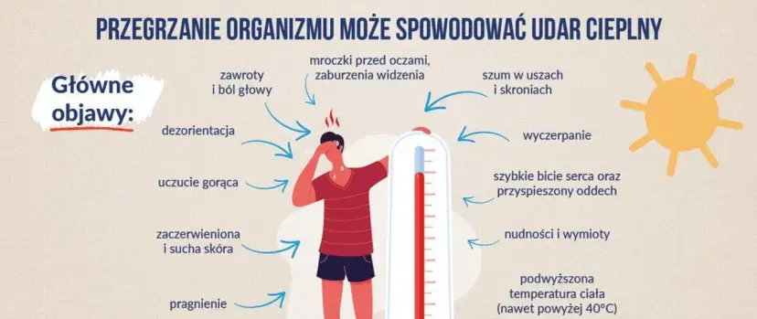 Udar cieplny: Leki? Błąd! Jak skutecznie ratować życie.