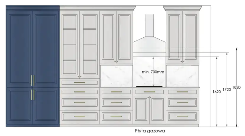 Okap dachu ile cm – jak wybrać idealny rozmiar dla swojej kuchni
