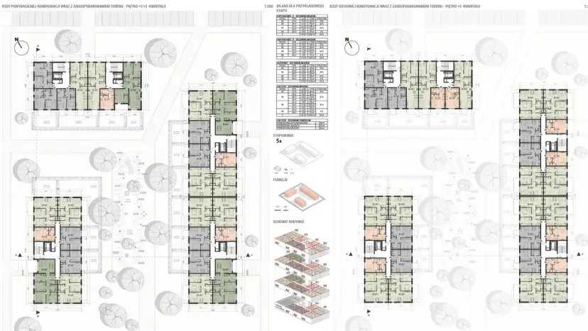 Projektowanie osiedla mieszkaniowego: Kompletny przewodnik dla inwestora
