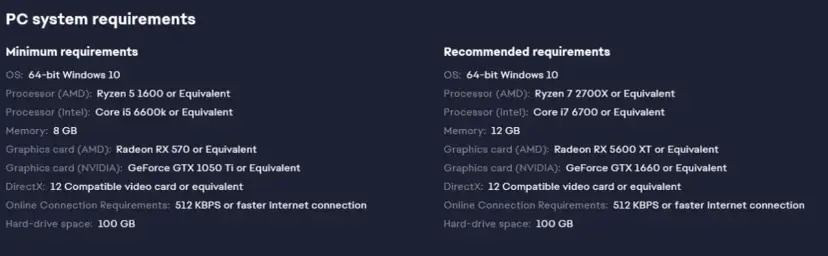 FIFA 23 wymagania PC: Minimalne, zalecane i co w 2026?