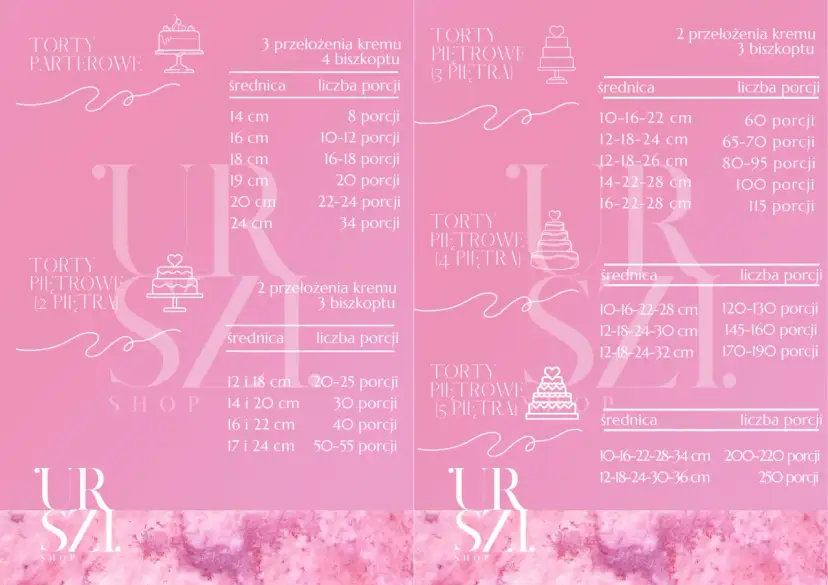 Ile tortu na 10 osób? Przelicznik i porady cukiernika